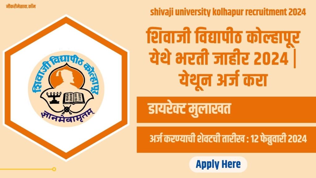 shivaji university kolhapur recruitment 2024