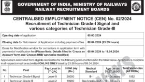 RRB Technician Bharti 2024