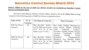 Narcotics Control Bureau Bharti 2024